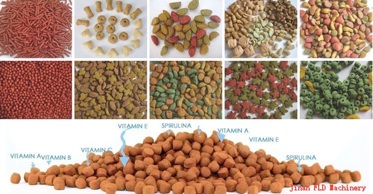 Pet food processing line